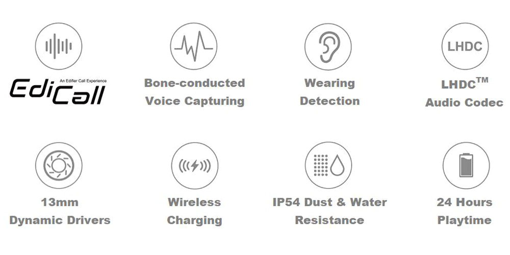 หูฟังไร้สาย true wireless ทรง earbud ไมค์โครโฟนคุยโทรศัพท์ พร้อมระบบตัดเสียงรบกวนคุณภาพสูง Elacoc Voxplus เสริมเสียงพูดด้วยเซนเซอร์ตรวจจับการพูด Bone conduction รองรับชุดคำสั่งเสียง LHDC ให้คุณภาพเสียงระดับ Hi-Res ไดร์เวอร์ไดนามิคขนาด 13 มม. เชื่อมต่อด้วย Bluetooth 5.0  แบตเตอรี่สูงสุด 4+20 ชม. รวมสูงสุด 24 ชั่วโมง รองรับ Wireless Charging รองรับแอพพลิเคชัน Edifier Connect (iOS & Android)