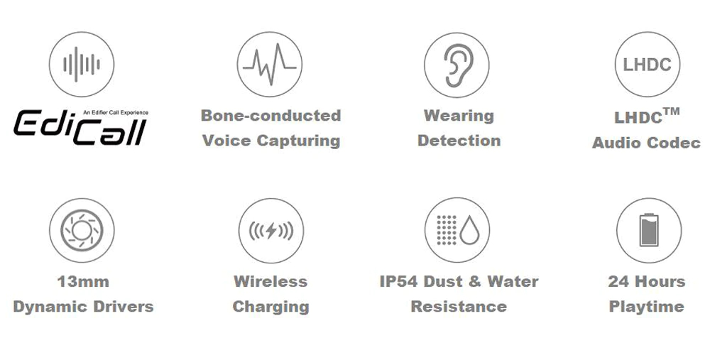 หูฟังไร้สาย true wireless ทรง earbud ไมค์โครโฟนคุยโทรศัพท์ พร้อมระบบตัดเสียงรบกวนคุณภาพสูง Elacoc Voxplus เสริมเสียงพูดด้วยเซนเซอร์ตรวจจับการพูด Bone conduction รองรับชุดคำสั่งเสียง LHDC ให้คุณภาพเสียงระดับ Hi-Res ไดร์เวอร์ไดนามิคขนาด 13 มม. เชื่อมต่อด้วย Bluetooth 5.0&nbsp; แบตเตอรี่สูงสุด 4+20 ชม. รวมสูงสุด 24 ชั่วโมง รองรับ Wireless Charging รองรับแอพพลิเคชัน Edifier Connect (iOS & Android)