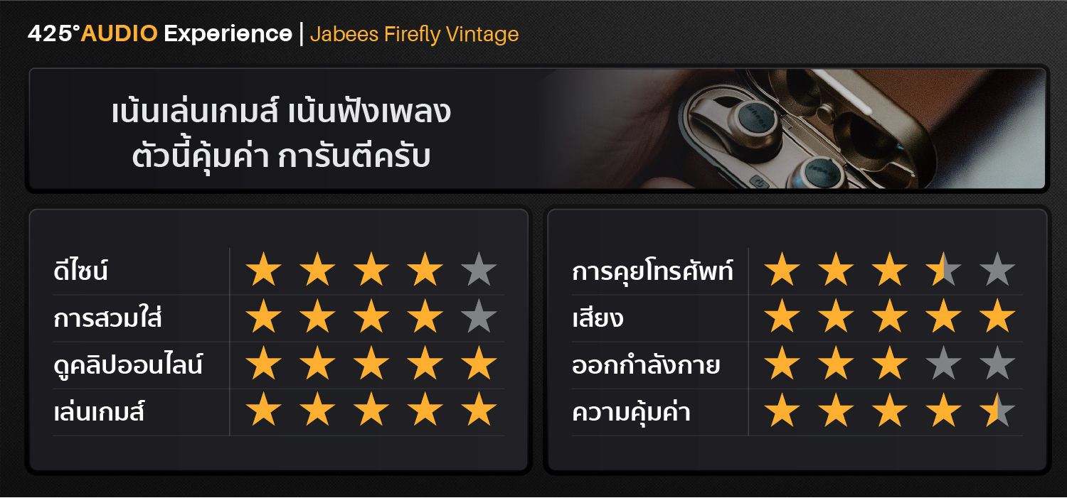 jabees firefly vintage,true wireless,gaming,gaming mode,เสียงดี,ไมค์ชัด,เล่นเกมส์ไม่ดีเลย์,ดูหนังไม่ดีเลย์,in-ear,black,bronze