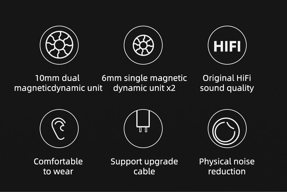 kz dq6,dynamic driver,3 dd,in-ear monitor,หูฟังเสียงดี,หูฟังคุ้มค่า,kz,ถอดสายอัพเกรดได้,2-pins