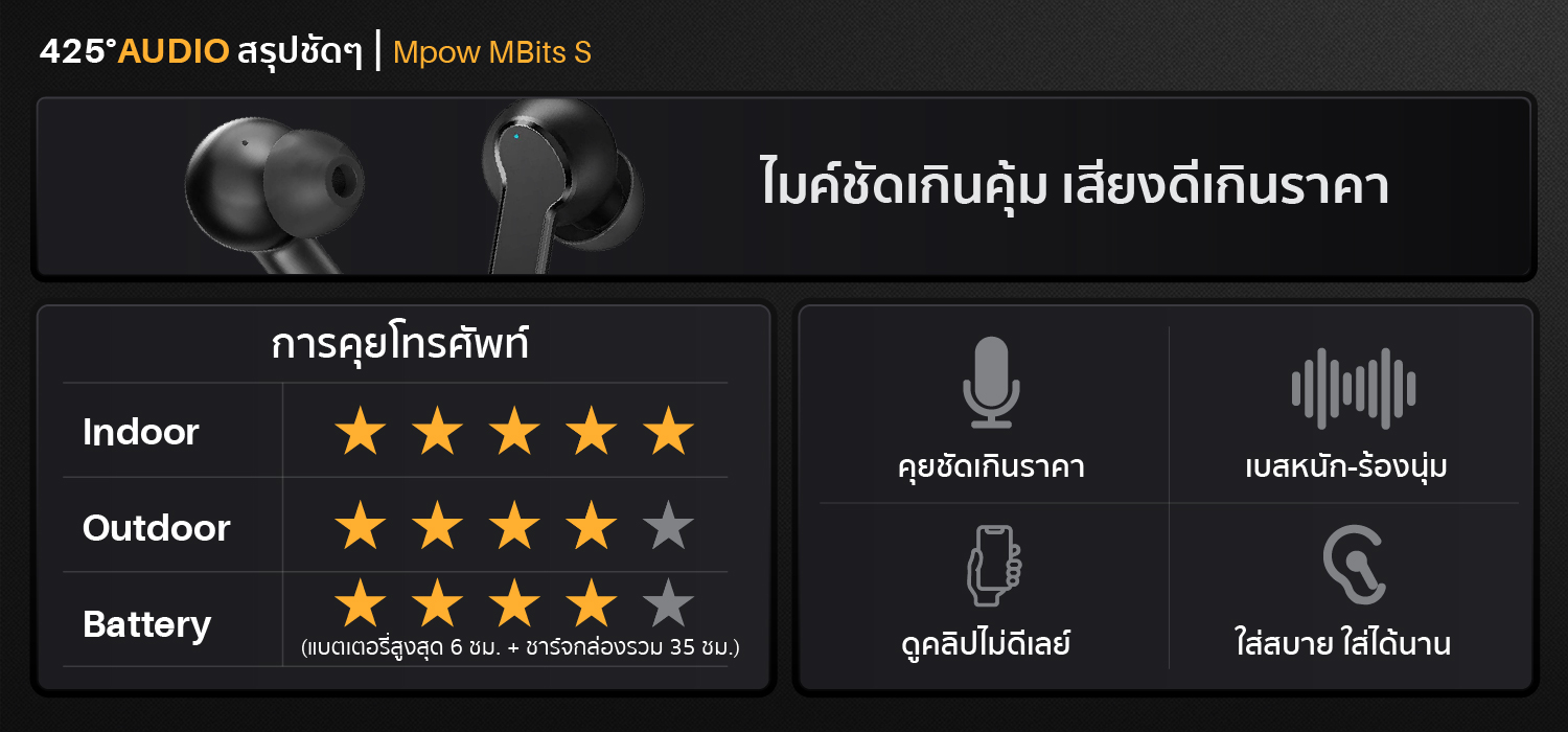 mpow mbits s,true wireless,black,หูฟังไร้สาย,คุยโทรศัพท์ชัด,เบสหนัก,เสียงดี,IPX8,iOS,Android,ไม่ดีเลย์