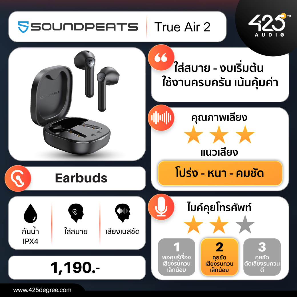 SOUNDPEATS TRUEAIR 2,true wireless,หูฟังไร้สาย,หูฟังบลูทูธ,inear,earbuds,เสียงดี,ออกกำลังกาย