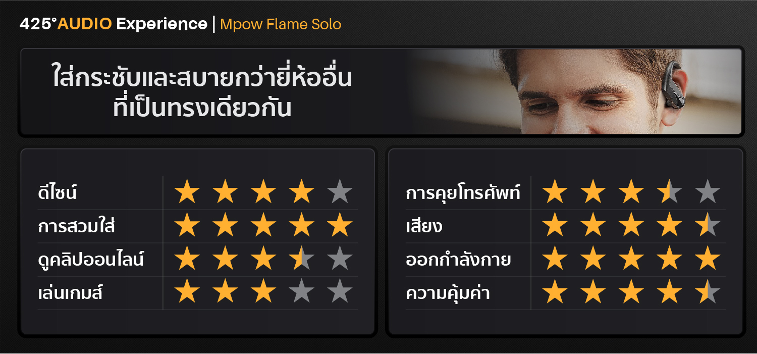 mpow_flame_solo