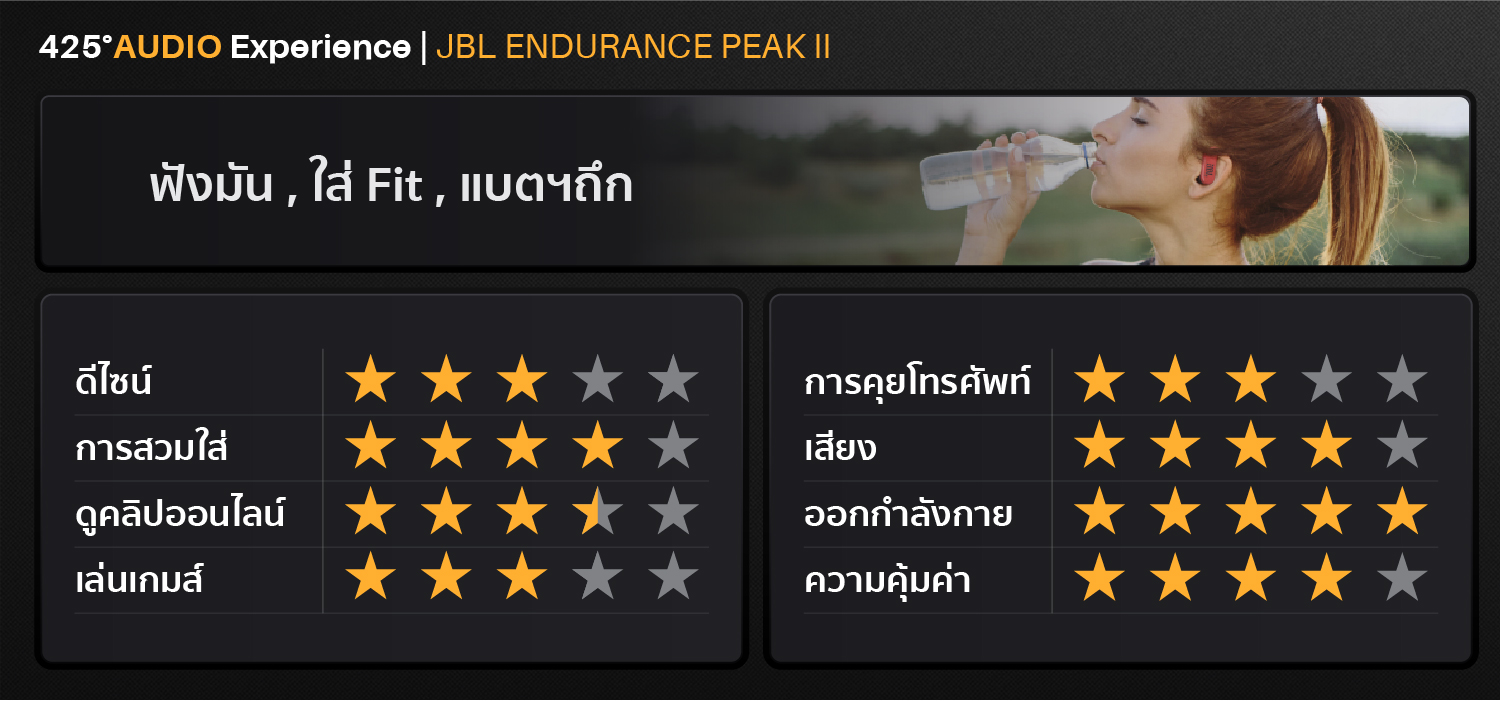 JBL_Endurance_Peak_II