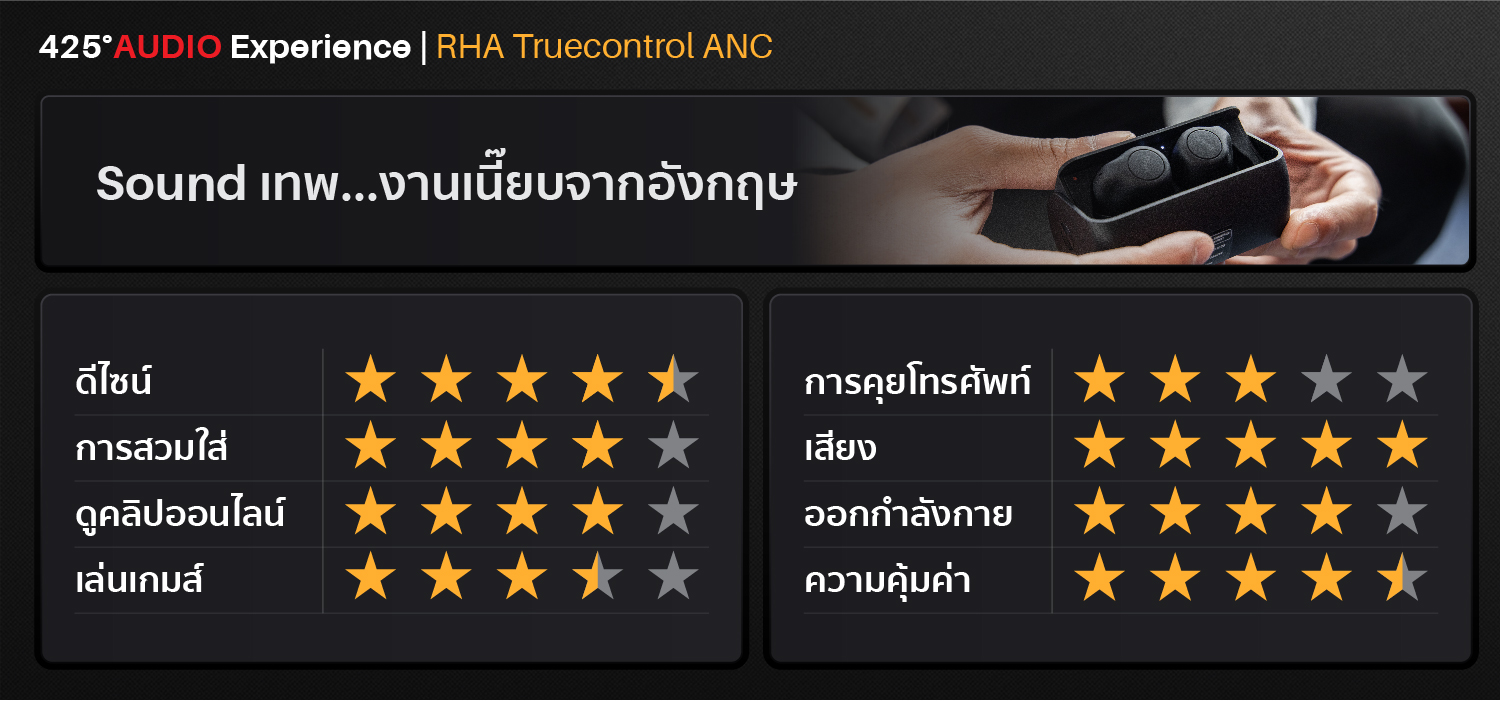 rha_truecontrol_anc