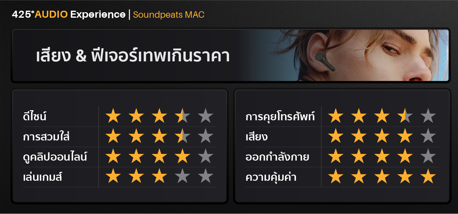 soundpeats_mac