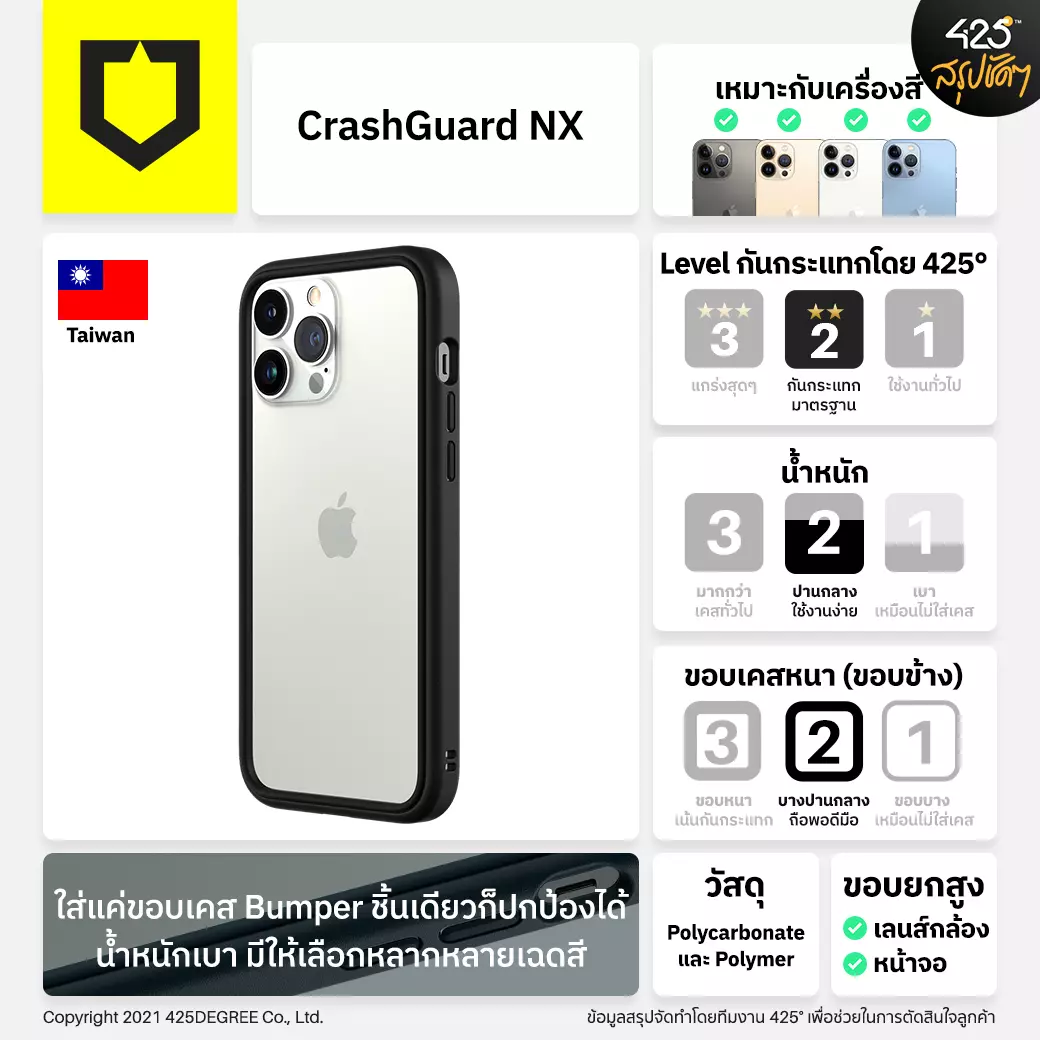 RhinoShield CrashGuard NX Modular Case for iPhone 13 Series (2021)