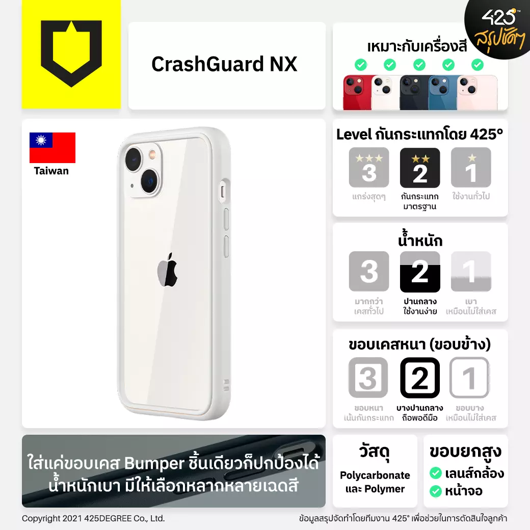 Rhinoshield Crashguard NX เคส iPhone 13 Mini - Platinum Gray รีวิวชัด  คัดของดี สั่งง่าย ส่งไว ได้ของชัวร์