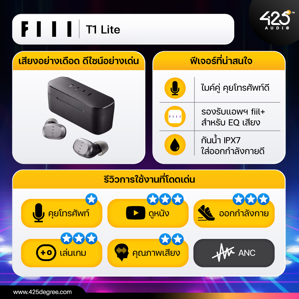 FIIL-T1-Lite