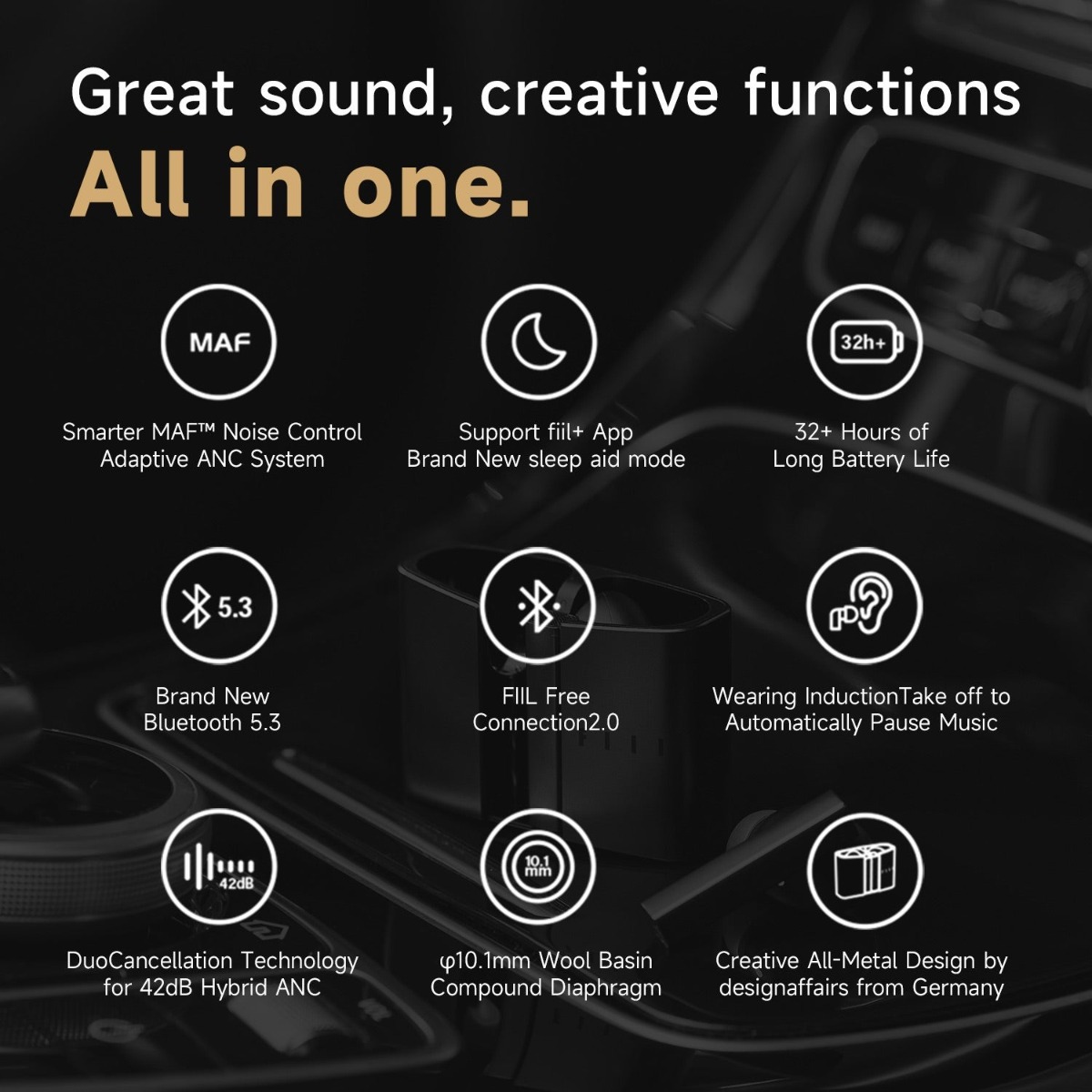FIIL CC Pro 2,True Wireless,หูฟังไร้สาย,หูฟังบลูทูธ,หูฟังตัดเสียงรบกวน,Active Noise Cancelling,LDAC,หูฟังไมค์ดี
