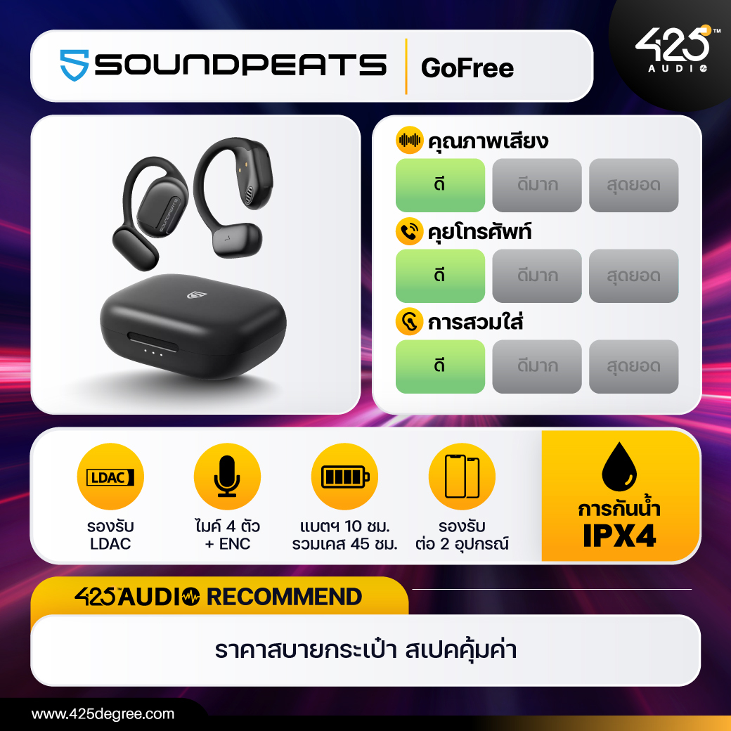 SoundPeats GoFree