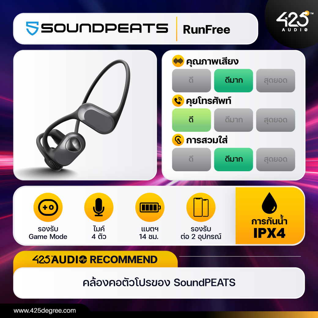 SoundPeats RunFree