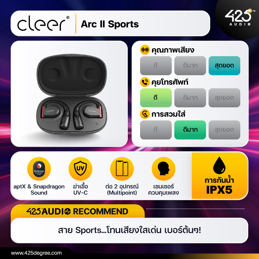 Cleer Arc II Sports