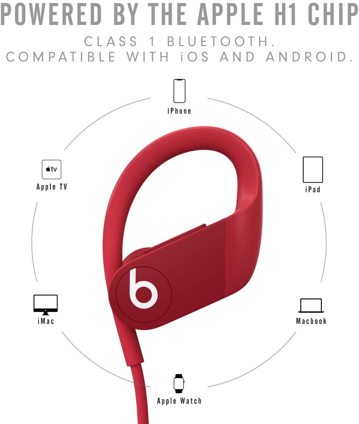 beats powerbeats,high performance,หูฟัง wireless,กันนํ้า ipx4,apple,apple h1,bluetooth class 1,iOS,Android,บีท,พาวเวอร์บีท,เบสหนัก,เสียงดี,หูฟังออกกำลังกาย