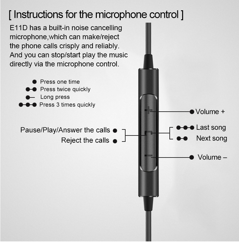 SoundMAGIC E11D,soundmagic,e11d,soundmagic e11d,inear,earphone,หูฟัง type-c,USB Type-C